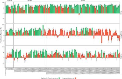 Combining Different Potato-Associated Pseudomonas Strains for Improved Biocontrol of Phytophthora infestans